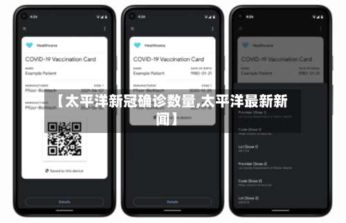 【太平洋新冠确诊数量,太平洋最新新闻】-第2张图片