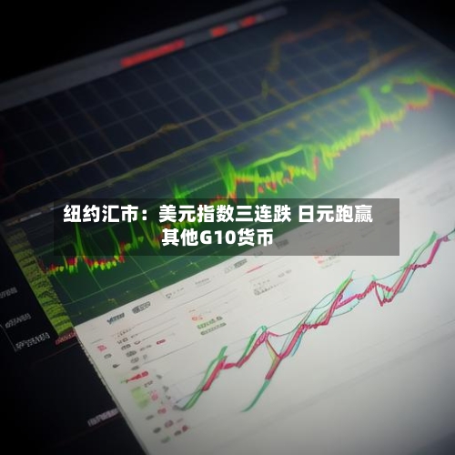 纽约汇市:美元指数三连跌 日元跑赢其他G10货币