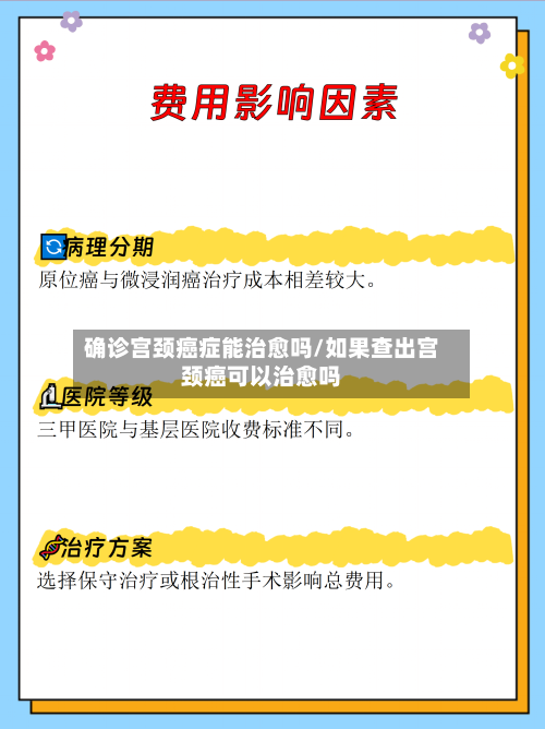 确诊宫颈癌症能治愈吗/如果查出宫颈癌可以治愈吗-第2张图片