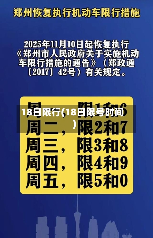 18日限行(18日限号时间)-第2张图片