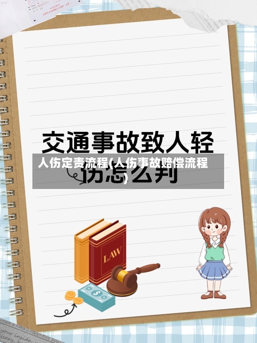 人伤定责流程(人伤事故赔偿流程)