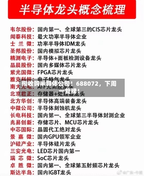 拟收购半导体公司！688072	，下周一复牌！-第2张图片