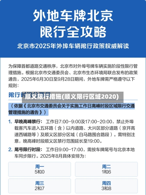 顺义限行措施(顺义限行区域2020)