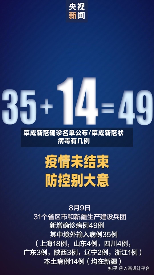 荣成新冠确诊名单公布/荣成新冠状病毒有几例
