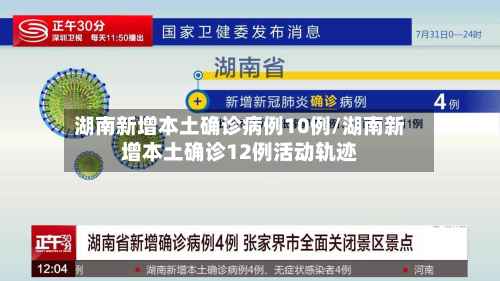 湖南新增本土确诊病例10例/湖南新增本土确诊12例活动轨迹