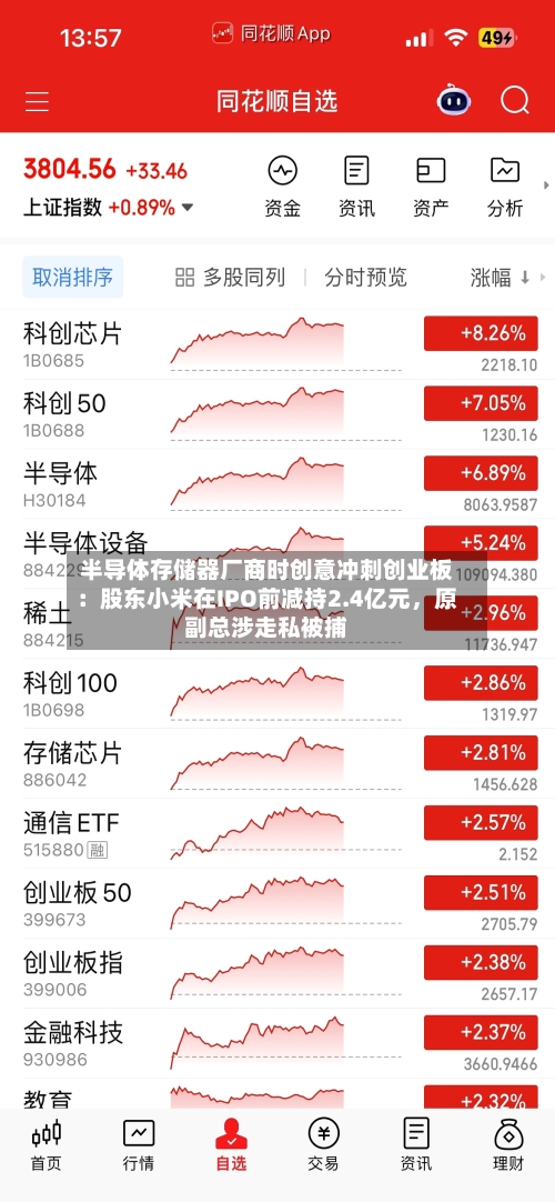 半导体存储器厂商时创意冲刺创业板：股东小米在IPO前减持2.4亿元，原副总涉走私被捕-第2张图片