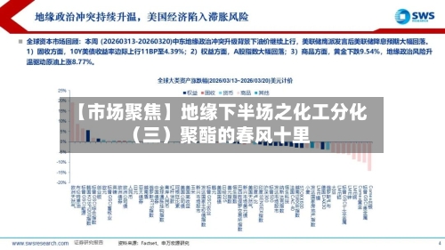 【市场聚焦】地缘下半场之化工分化(三)聚酯的春风十里-第2张图片