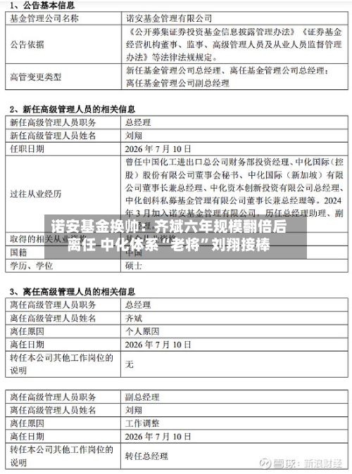 诺安基金换帅：齐斌六年规模翻倍后离任 中化体系“老将”刘翔接棒