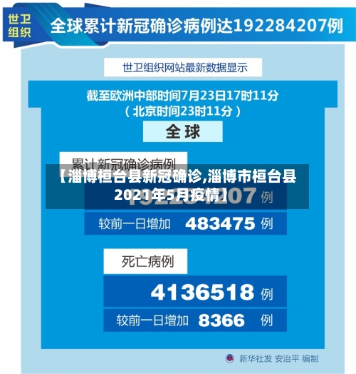 【淄博桓台县新冠确诊,淄博市桓台县2021年5月疫情】