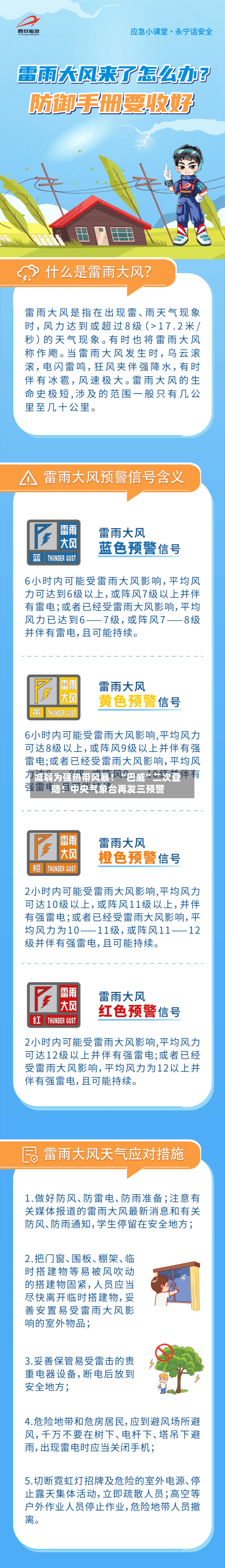 减弱为强热带风暴！“巴威”二次登陆！中央气象台再发三预警-第2张图片
