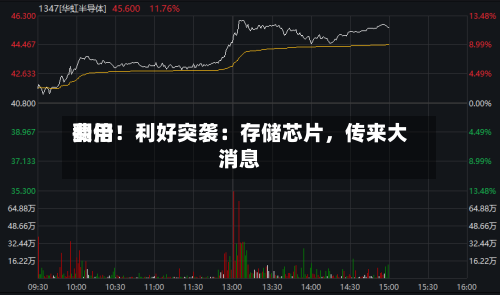 费用翻倍！利好突袭：存储芯片，传来大消息-第2张图片