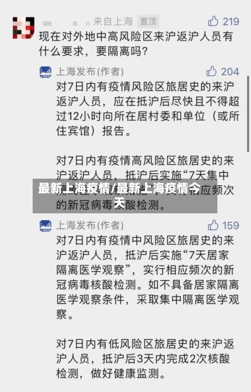 最新上海疫情/最新上海疫情今天-第2张图片