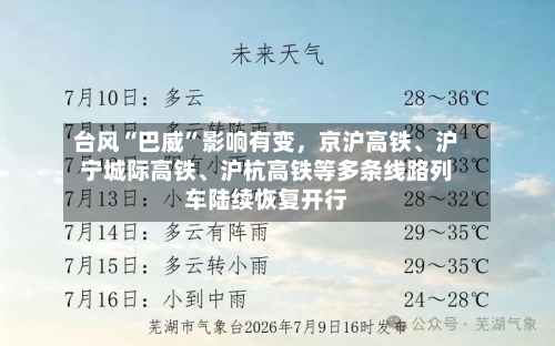 台风“巴威”影响有变，京沪高铁、沪宁城际高铁、沪杭高铁等多条线路列车陆续恢复开行-第2张图片