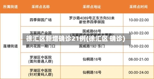 徐汇区新增确诊21例(徐汇区 确诊)