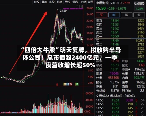 “四倍大牛股”明天复牌	，拟收购半导体公司！总市值超2400亿元，一季度营收增长超50%-第2张图片
