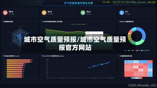 城市空气质量预报/城市空气质量预报官方网站