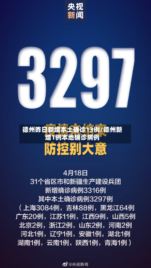 德州昨日新增本土确诊13例/德州新增1例本地确诊病例-第2张图片