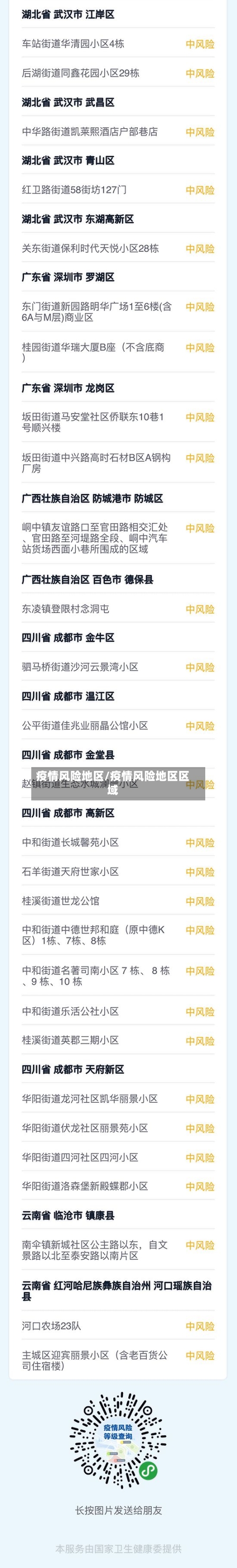 疫情风险地区/疫情风险地区区域