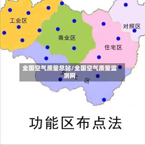全国空气质量总站/全国空气质量监测网