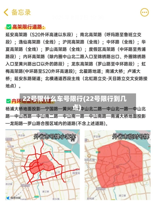 22号限什么车号限行(22号限行到几点)