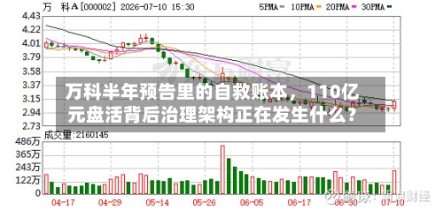 万科半年预告里的自救账本，110亿元盘活背后治理架构正在发生什么？-第1张图片