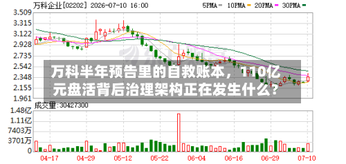 万科半年预告里的自救账本，110亿元盘活背后治理架构正在发生什么？-第2张图片