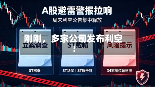 刚刚	，多家公司发布利空！-第2张图片