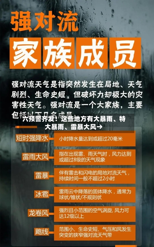 六预警齐发！这些地方有大暴雨、特大暴雨、雷暴大风→-第3张图片