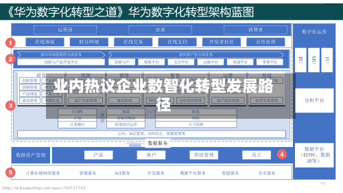 业内热议企业数智化转型发展路径