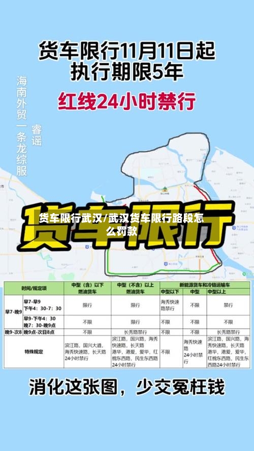 货车限行武汉/武汉货车限行路段怎么罚款-第2张图片