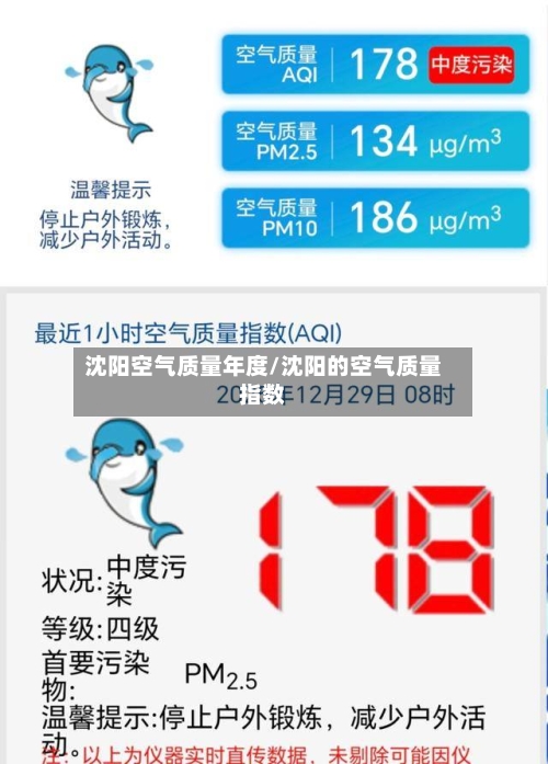 沈阳空气质量年度/沈阳的空气质量指数