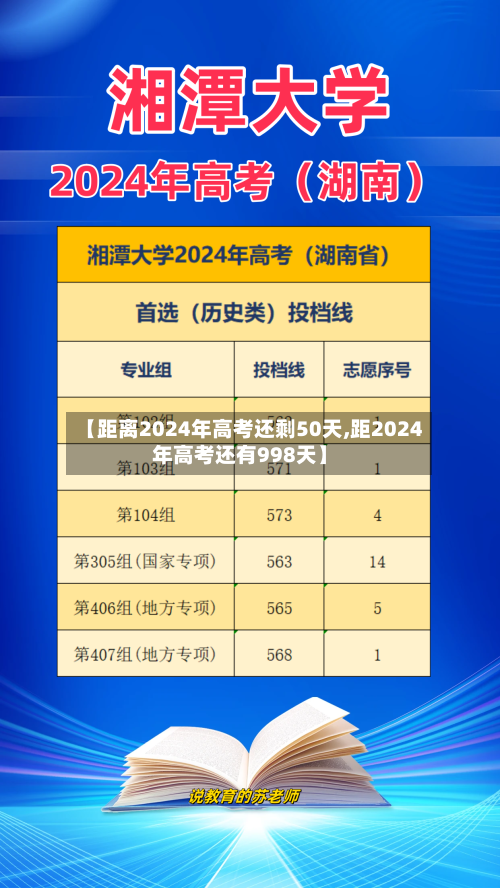 【距离2024年高考还剩50天,距2024年高考还有998天】-第2张图片