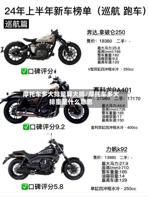 摩托车多大排量算大排/摩托车多大排量是什么意思