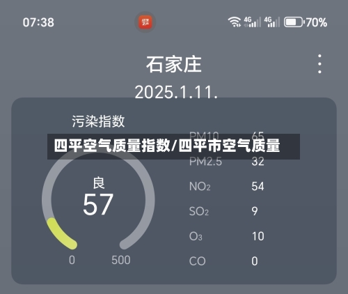 四平空气质量指数/四平市空气质量