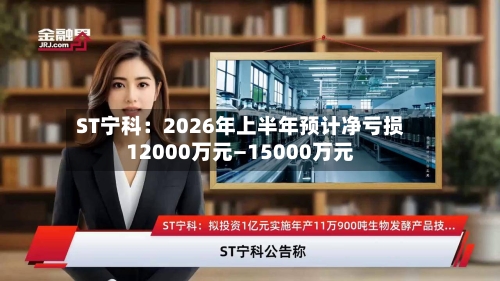 ST宁科:2026年上半年预计净亏损12000万元—15000万元