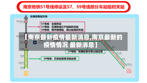 【南京最新疫情最新消息,南京最新的疫情情况 最新消息】-第3张图片