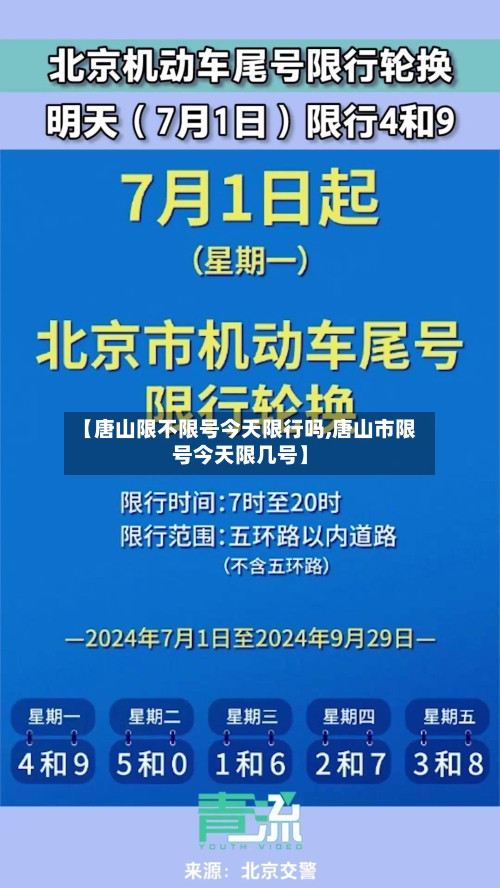 【唐山限不限号今天限行吗,唐山市限号今天限几号】-第2张图片