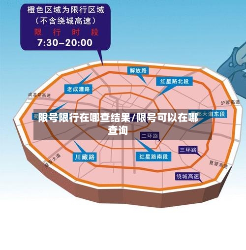 限号限行在哪查结果/限号可以在哪查询