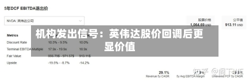 机构发出信号:英伟达股价回调后更显价值-第2张图片