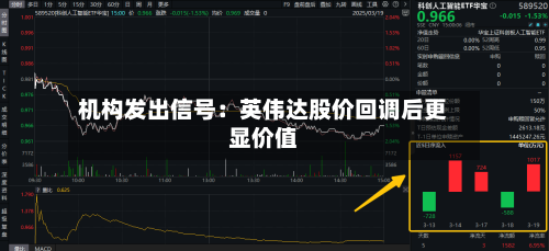 机构发出信号:英伟达股价回调后更显价值