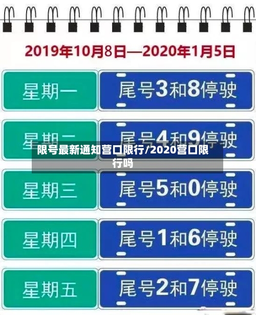 限号最新通知营口限行/2020营口限行吗-第3张图片