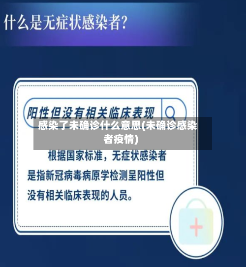 感染了未确诊什么意思(未确诊感染者疫情)-第2张图片