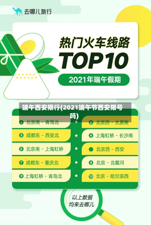 端午西安限行(2021端午节西安限号吗)