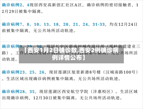 【西安1月2日确诊数,西安2例确诊病例详情公布】-第3张图片