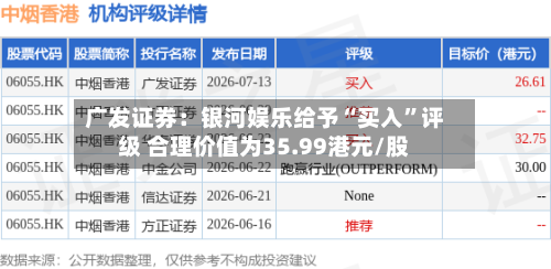 广发证券：银河娱乐给予“买入”评级 合理价值为35.99港元/股-第2张图片