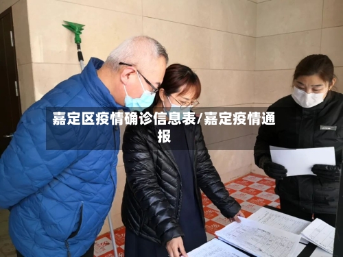 嘉定区疫情确诊信息表/嘉定疫情通报