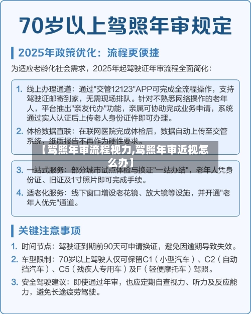 【驾照年审流程视力,驾照年审近视怎么办】-第3张图片