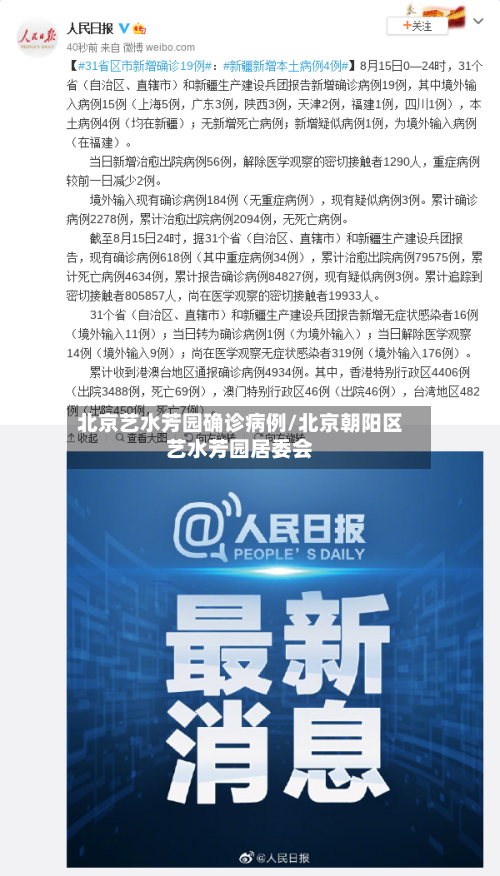 北京艺水芳园确诊病例/北京朝阳区艺水芳园居委会