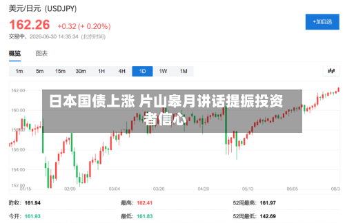 日本国债上涨 片山皋月讲话提振投资者信心-第3张图片
