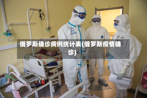 俄罗斯确诊病例统计表(俄罗斯疫情确诊)-第2张图片